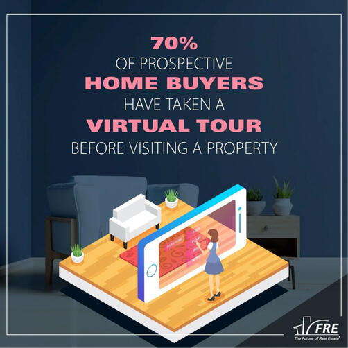 Virtual Tour Virtual Tour